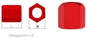 Anchor Nuts