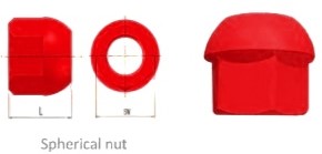 Anchor Nuts