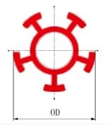 Anchor Plates & Centralizers
